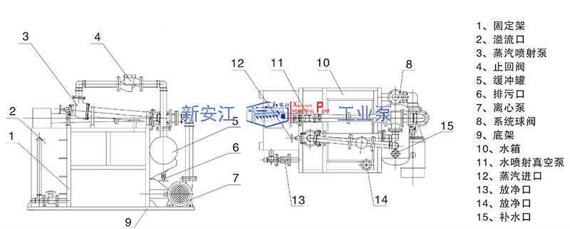 臥式水噴射真空機(jī)組示意圖