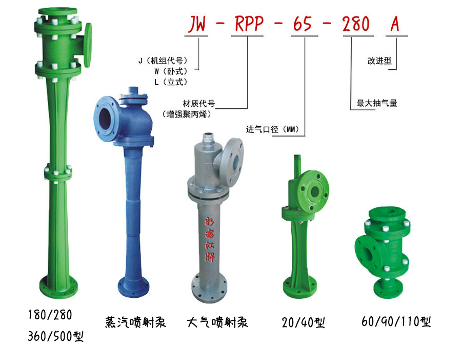 RPP水蒸氣噴射泵、RPP水噴射真空泵、RPP大氣噴射泵