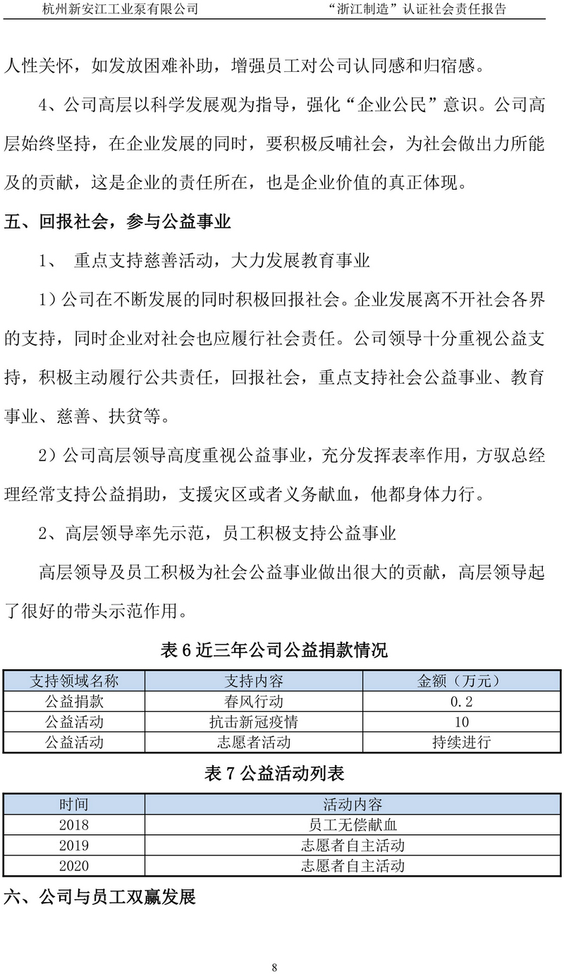 杭州新安江工業(yè)泵有限公司社會責(zé)任報告-9