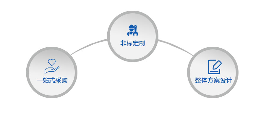 PPZJL(G)系列真空計(jì)量罐、抽濾槽_13