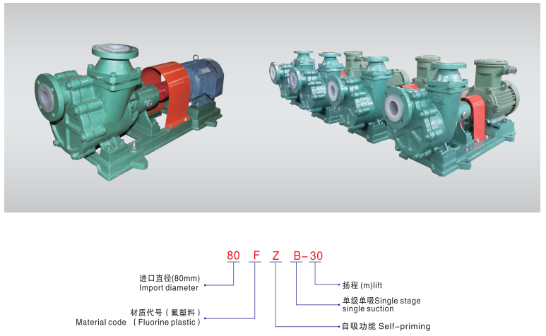 FZB氟塑料自吸泵-型號說明