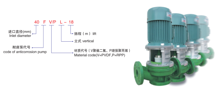 FPL管道泵-型號說明